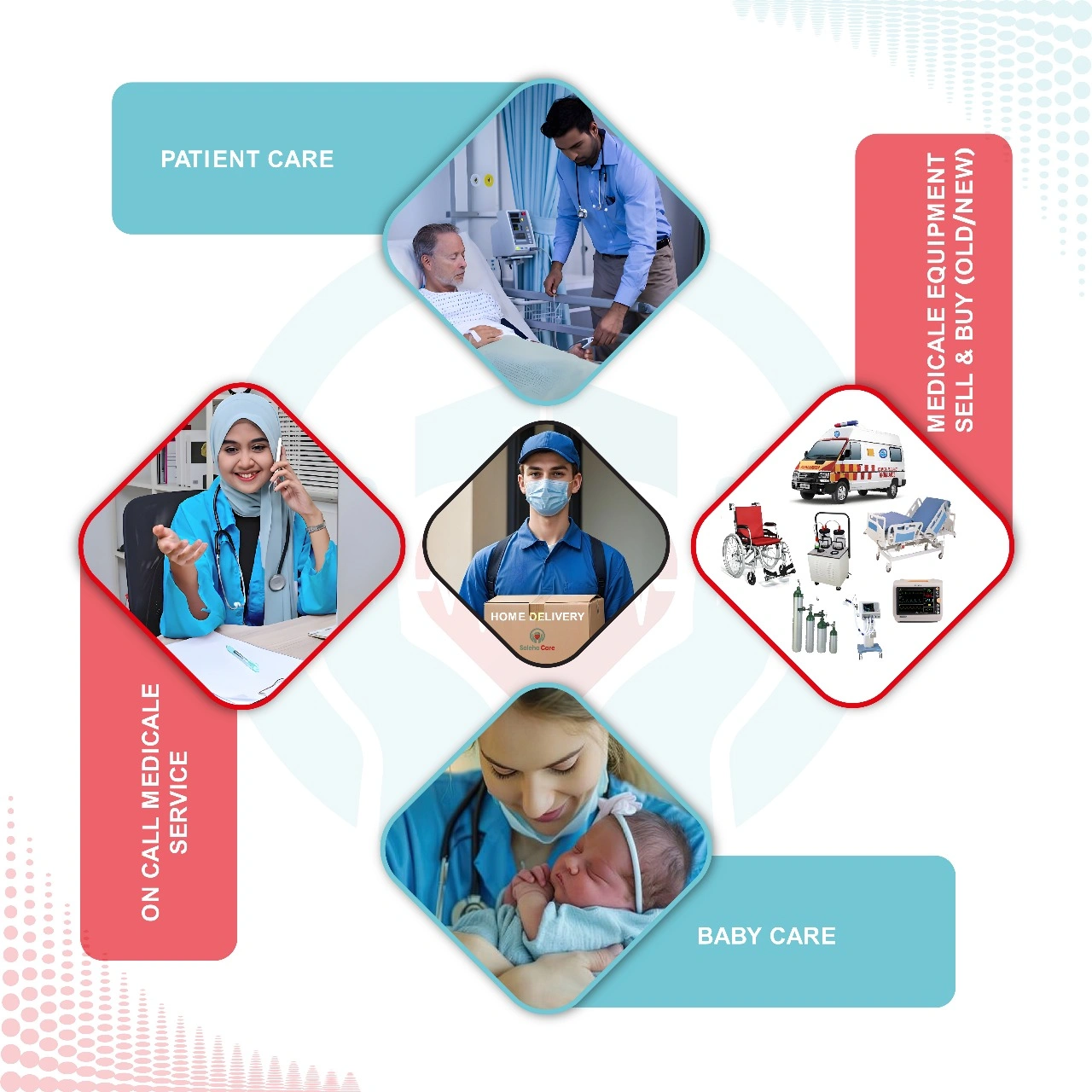 about-service-poster